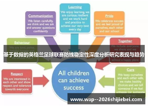 基于数据的英格兰足球联赛防线稳定性深度分析研究表现与趋势 基于数据的英格兰足球联赛防线稳定性深度分析研究表现与趋势