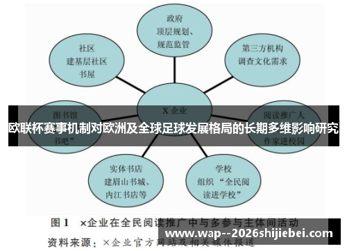 欧联杯赛事机制对欧洲及全球足球发展格局的长期多维影响研究 欧联杯赛事机制对欧洲及全球足球发展格局的长期多维影响研究