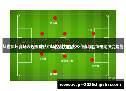 从世俱杯赛场表现看球队中场控制力的战术价值与胜负走向演变趋势 从世俱杯赛场表现看球队中场控制力的战术价值与胜负走向演变趋势