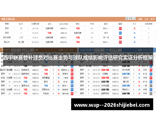 西甲联赛替补球员对比赛走势与球队成绩影响评估研究实证分析框架